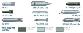 ITA26102 - Armi costruibili di Weapons II con vernice