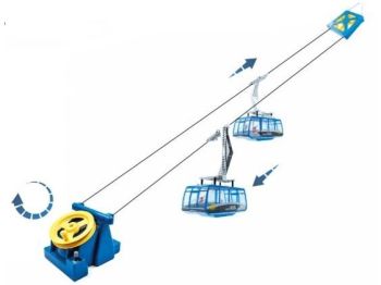 JC89390 - Impianto di risalita con 2 cabinovie elettriche blu